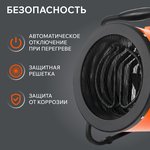 Тепловая пушка электрическая Patriot PT-R 5 633307265