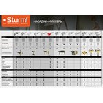 Миксер Sturm! 9042-05-M14