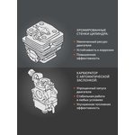 Триммер бензиновый Patriot PT 553 250108444