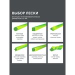 Катушка Patriot DL-1207 807114037