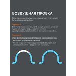 Опрыскиватель аккумуляторный Patriot PT-18 AC 755302532