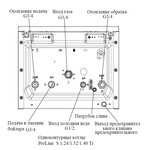 Котёл газовый настенный, ProLine S 1.24 Ti, 24 кВт