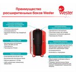 Мембранный бак для водоснабжения Wester WAV 50 0-14-1100