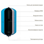 0141080 Мембранный бак для водоснабжения Wester  WAV 35
