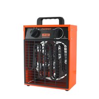 Тепловая пушка электрическая Patriot PT-Q 3 633307210