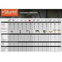 Миксер Sturm! ID2016M-998