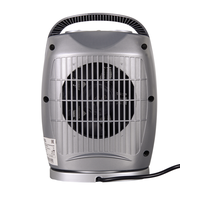 Тепловентилятор РЕСАНТА ТВК-2 67/2/4