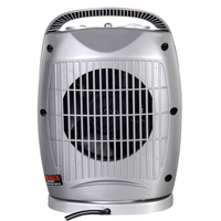 Тепловентилятор ТВК-EU-2 Eurolux 67/2/7