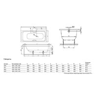 Ванна, Bette BetteSelect шгв 1700*750*420 BetteGlasur® Plus цвет-белый 3412000PLUS