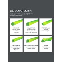 Катушка Patriot DL-1207 807114037