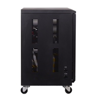 Стабилизатор напряжения РЕСАНТА СПН-22500 63/6/30