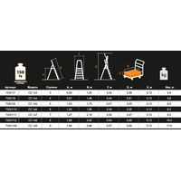 Стремянка стальная ВИХРЬ СС 1х6 73/5/1/10