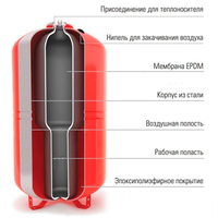 Бак мембранный для отопления Wester WRV 150 (0-14-0160)