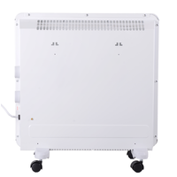 Конвектор РЕСАНТА ОК-1000СН 67/4/19