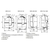 0-14-0100 Мембранный бак для отопления Wester WRV 50