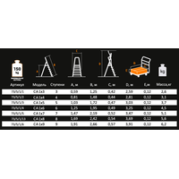 Стремянка алюминиевая ВИХРЬ СА 1х5 73/5/1/3