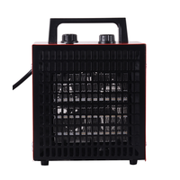 Электрическая пушка РЕСАНТА ТЭПК-2000 67/1/21