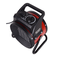 Электрическая пушка РЕСАНТА ТЭПК-2000K 67/1/24