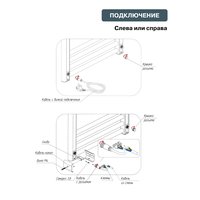Полотенцесушитель, , D-Line, шгв 500*32*1200, электрический, цвет-белый Rifar DL-120-50-W