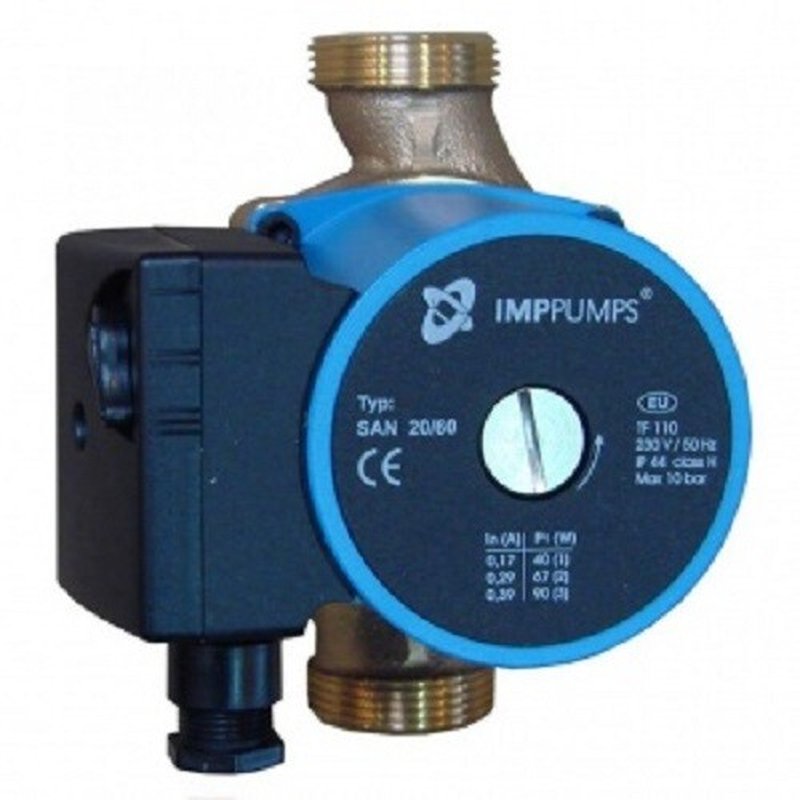 Насос SAN 25/60-130 IMP pumps 979521770