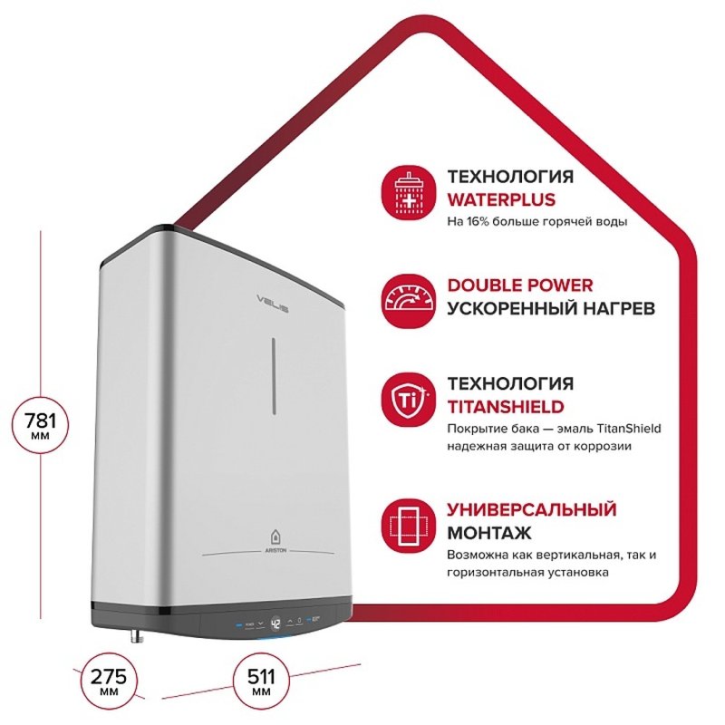 Настенный накопительный электрический водонагреватель Ariston ABSE VLS PRO PW 50 3700698