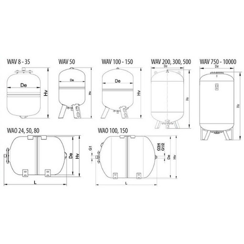 Мембранный бак для водоснабжения Wester WAV 500 (top) 0-14-1520
