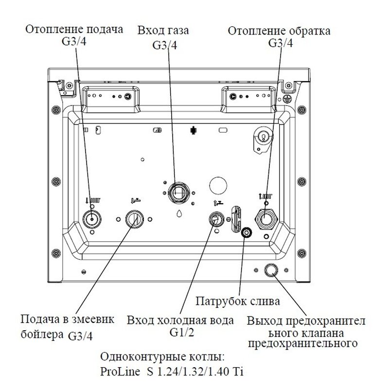 Котёл газовый настенный, ProLine S 1.24 Ti, 24 кВт