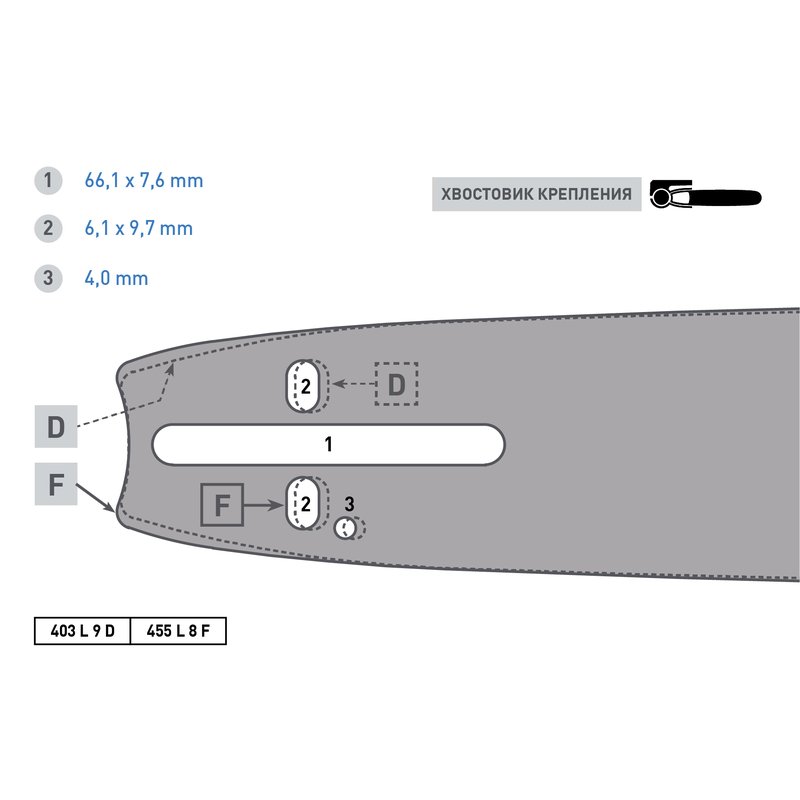 Шина направляющая Rancher 455 L 8 F (45 см; 1.5 мм; 0.325") для цепных пил Rezer 04.001.00006