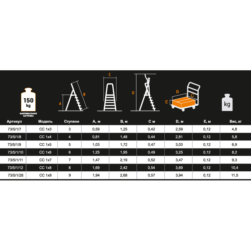 Стремянка стальная ВИХРЬ СС 1х6 73/5/1/10