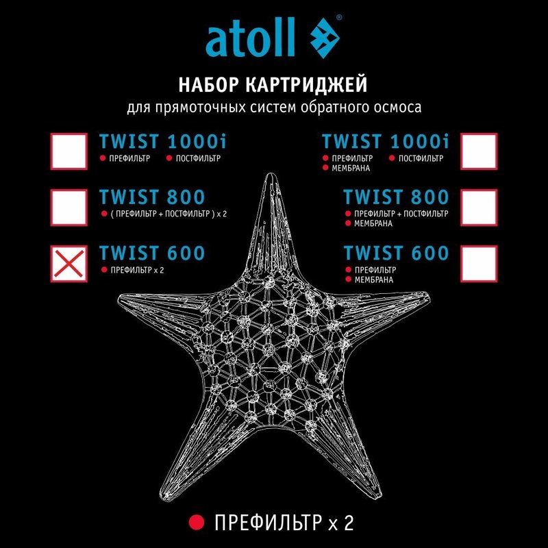 Набор картриджей для atoll TWIST 600 (префильтр х2 шт.) ATECRT493