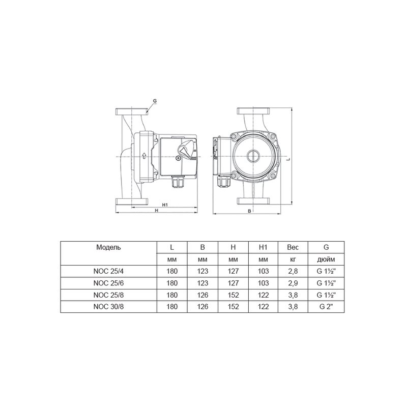 Циркуляционный насос Wilo NOC 25/8 (2478478)