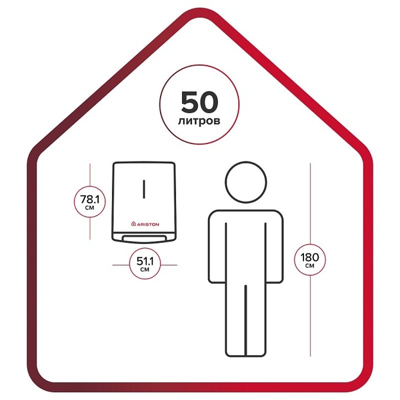 Настенный накопительный электрический водонагреватель Ariston ABS VLS PRO R 50 3700708