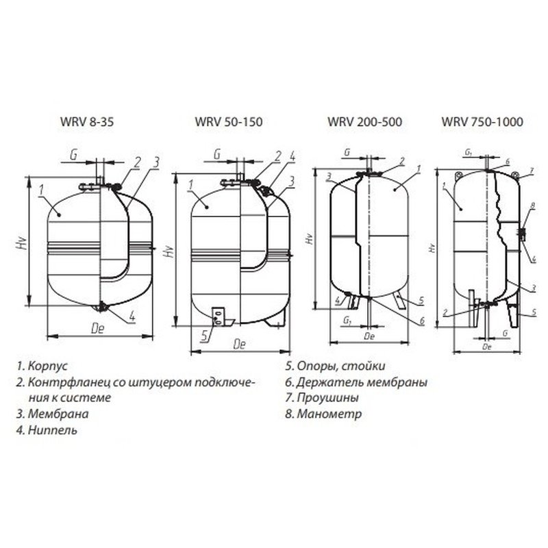 0-14-0100 Мембранный бак для отопления Wester WRV 50
