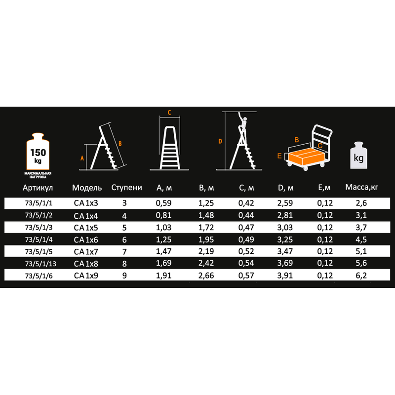 Стремянка алюминиевая ВИХРЬ СА 1х9 73/5/1/6