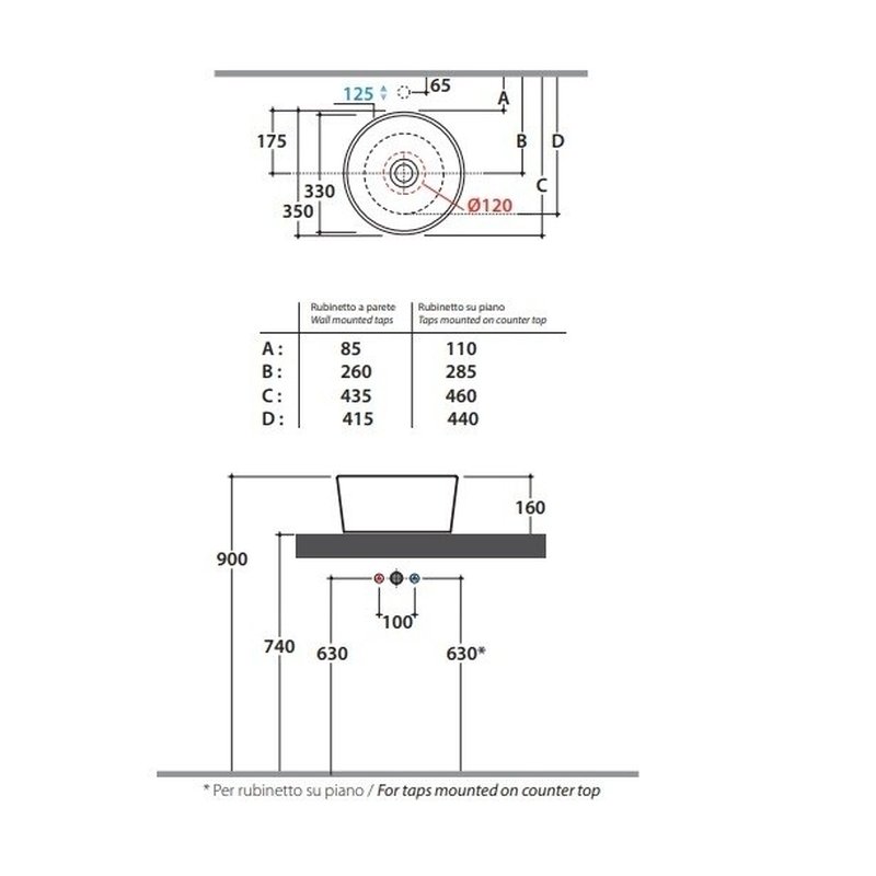 Раковина, Globo, FORTY3, шгв 350*350*160, отверстия для смесителя-отсутствуют, CERASLIDE, BATAFORM, цвет-белый